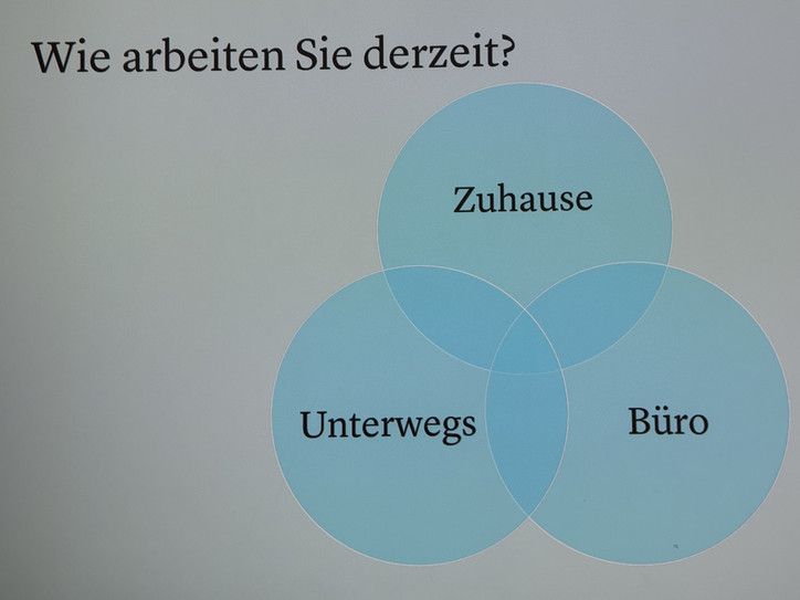 Wo arbeiten Sie derzeit?